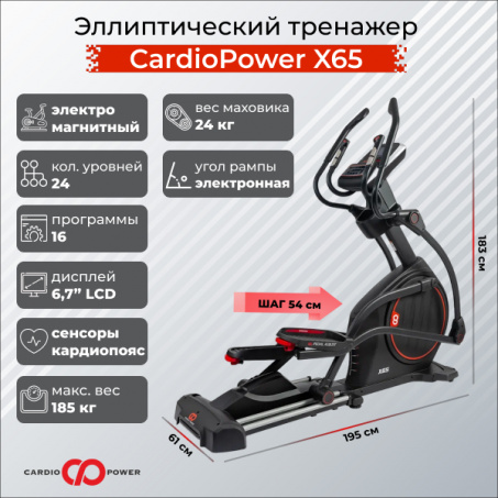 Рендер-0 для CardioPower X65