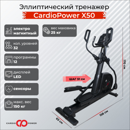 Рендер-0 для CardioPower X50