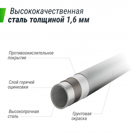 Рендер-11 для Unix Line Supreme Basic 14 ft (Green)