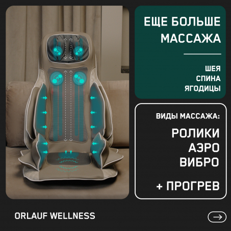 4 слайд галлереи