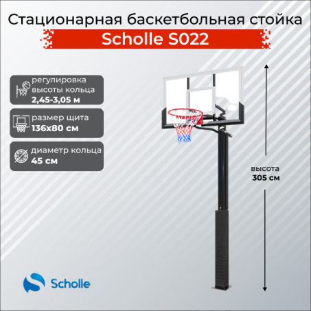 Рендер-0 для Scholle S022