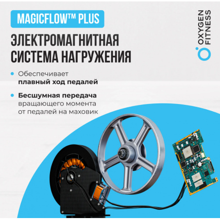 Рендер-10 для Oxygen Guru Concept