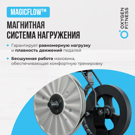 Рендер-9 для Oxygen Cadence EL