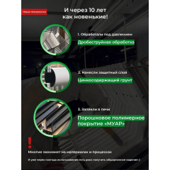 6 слайд галлереи