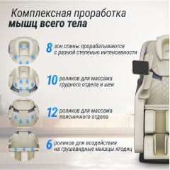 12 слайд галлереи