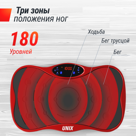 Рендер-14 для UnixFit Intensive 2D Red