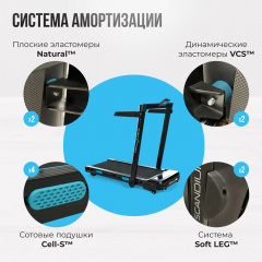 15 слайд галлереи