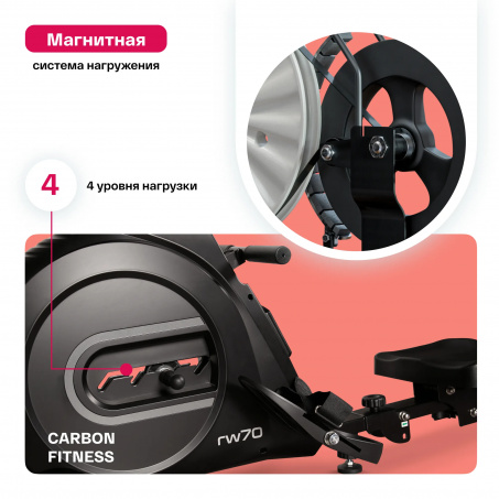 Рендер-13 для Carbon RW70