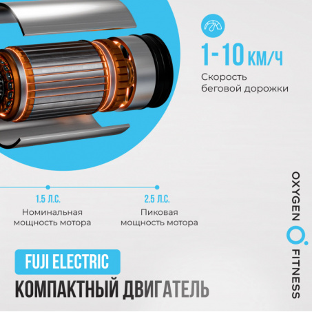 Рендер-14 для Oxygen Seleni Plus