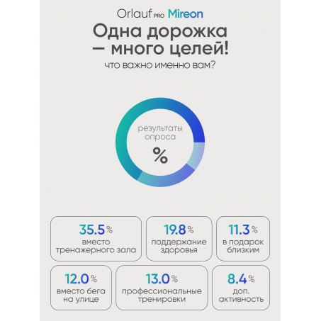 25 слайд галлереи