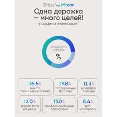 25 слайд галлереи