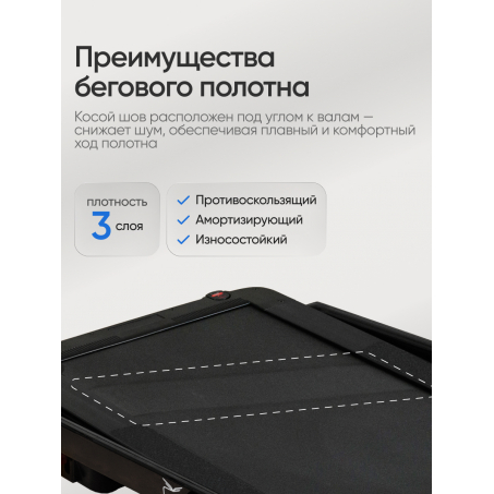 15 слайд галлереи