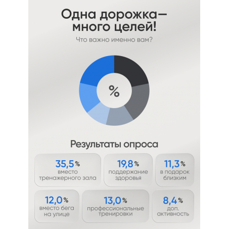 20 слайд галлереи