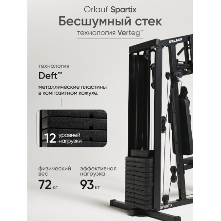 1 слайд галлереи