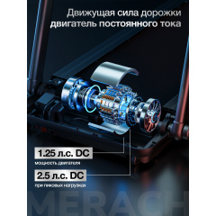 3 слайд галлереи