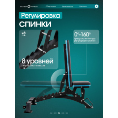 1 слайд галлереи