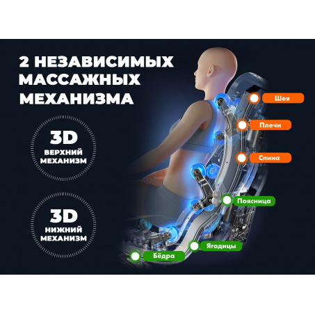 Рендер-2 для Fujimo HARMONY Duo Бежевый