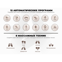 6 слайд галлереи