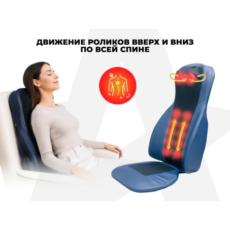 1 слайд галлереи