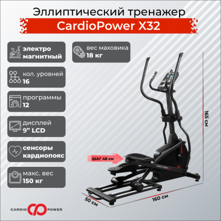 Рендер-0 для CardioPower X32
