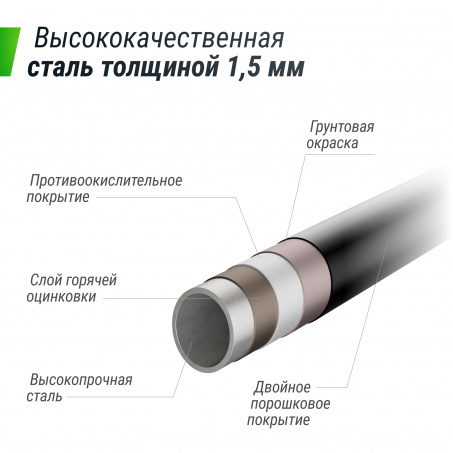 Рендер-7 для Unix Line Supreme Game 8FT / 244 см (Blue)