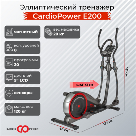 Рендер-0 для CardioPower E200