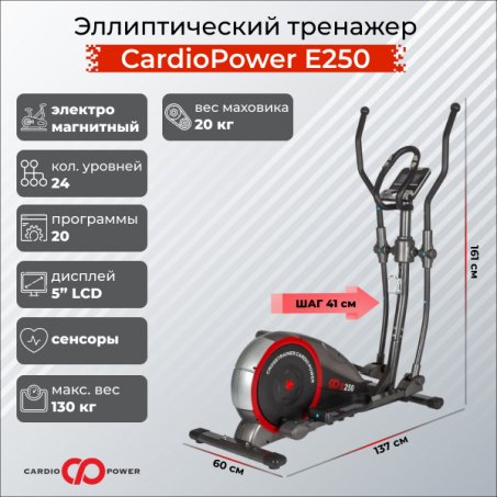 Рендер-0 для CardioPower E250